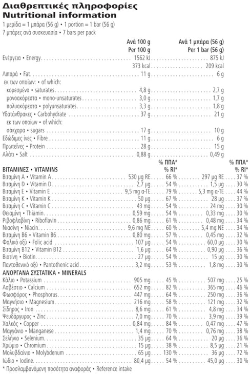 Formula 1 Express Μπάρες για Ισορροπημένη Διατροφή - Υποκατάστατο Γεύματος Με Γεύση Cranberry και Λευκή Σοκολάτα / 7 τεμάχια Herbalife Herbalife Snack christinakaloudi