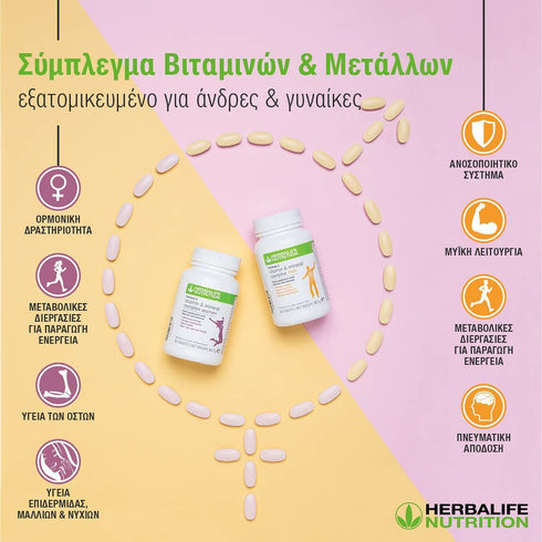 Formula 2 Σύμπλεγμα Βιταμινών & Μετάλλων για Άνδρες Πολυβιταμινούχο Συμπλήρωμα Διατροφής 60 Ταμπλέτες Herbalife Συμπληρώματα christinakaloudi