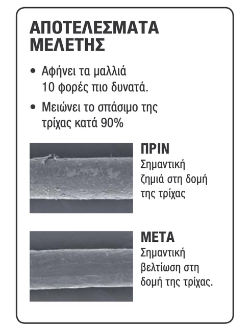 Herbal Aloe Δυναμωτικό Σαμπουάν 250ml Herbalife Herbalife Aloe christinakaloudi